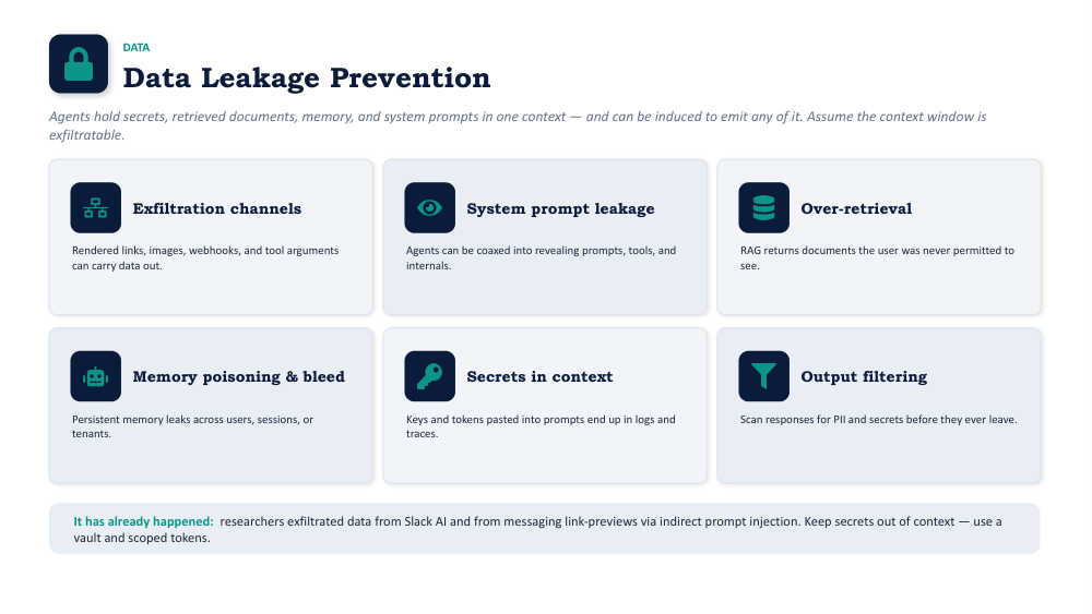 AI-agent tool, MCP and supply-chain security considerations