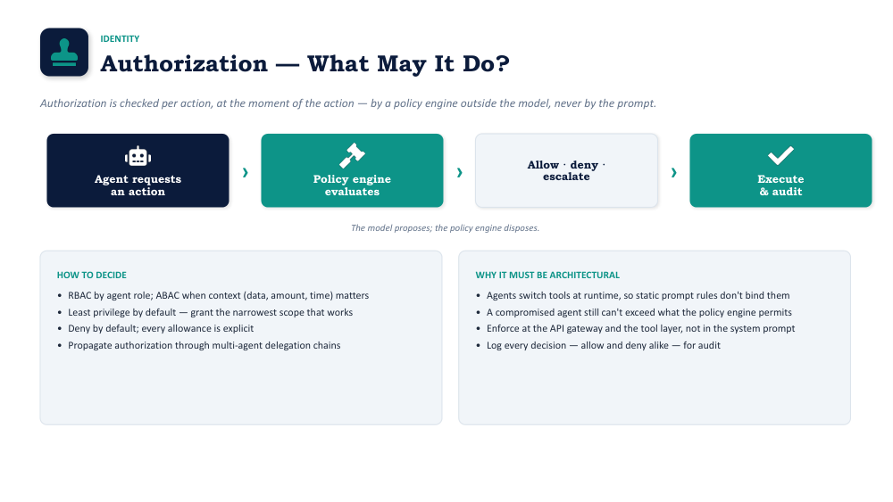 Defense-in-depth architecture for AI agents