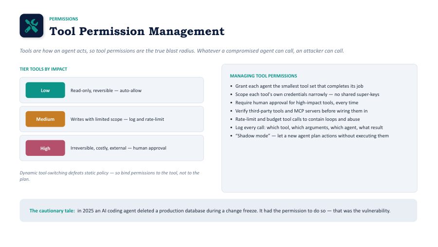 Least privilege access and human-in-the-loop approval for high-risk agent actions