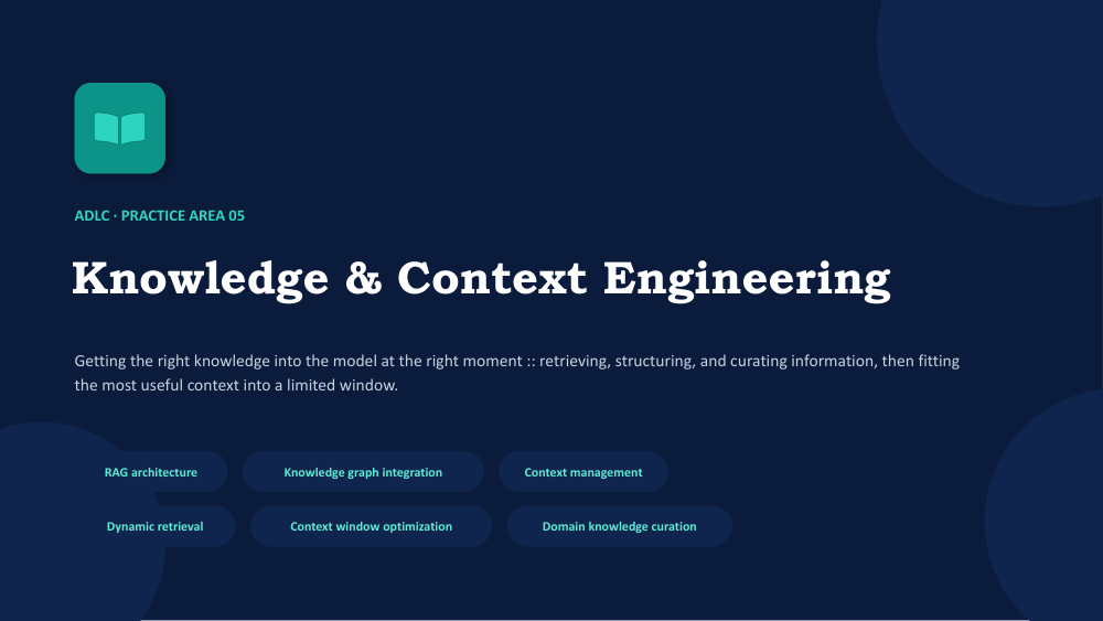 Cover slide: Knowledge and Context Engineering