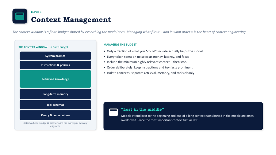 Write, Select, Compress, Isolate context engineering framework