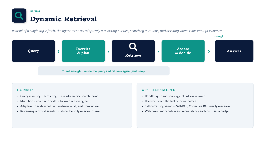 Vector databases and RAG as the knowledge layer for context engineering
