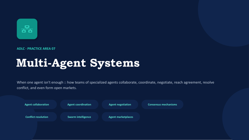 Multi-Agent Systems visual guide