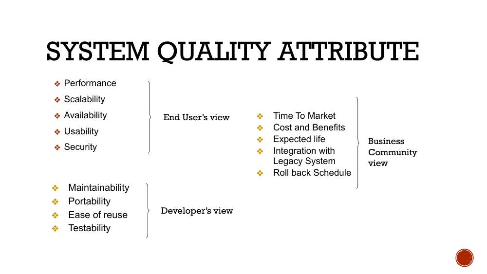Slide grouping system quality attributes into end-user, developer, and business-community views