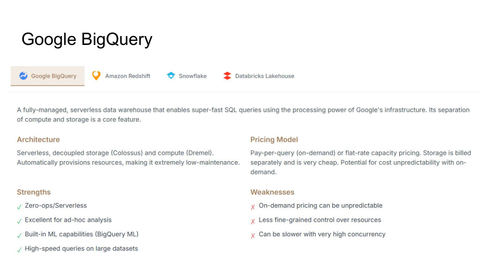 Google BigQuery