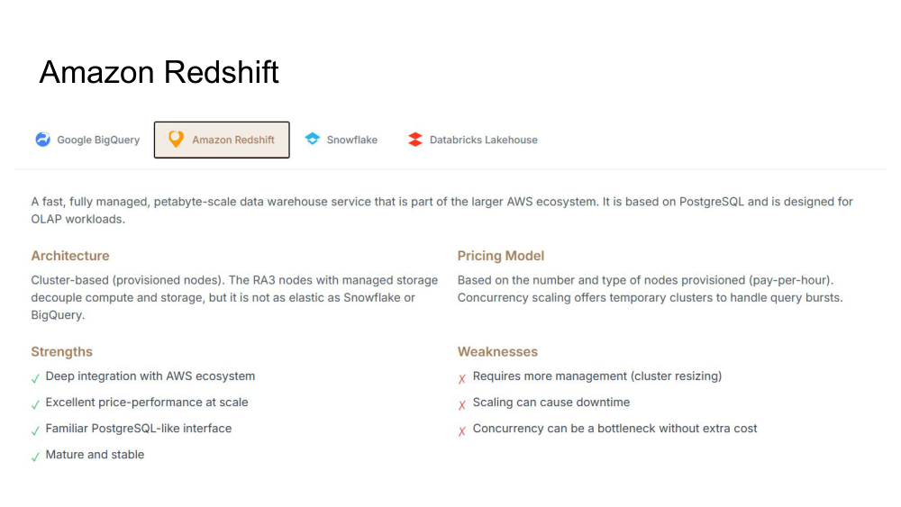 Amazon Redshift