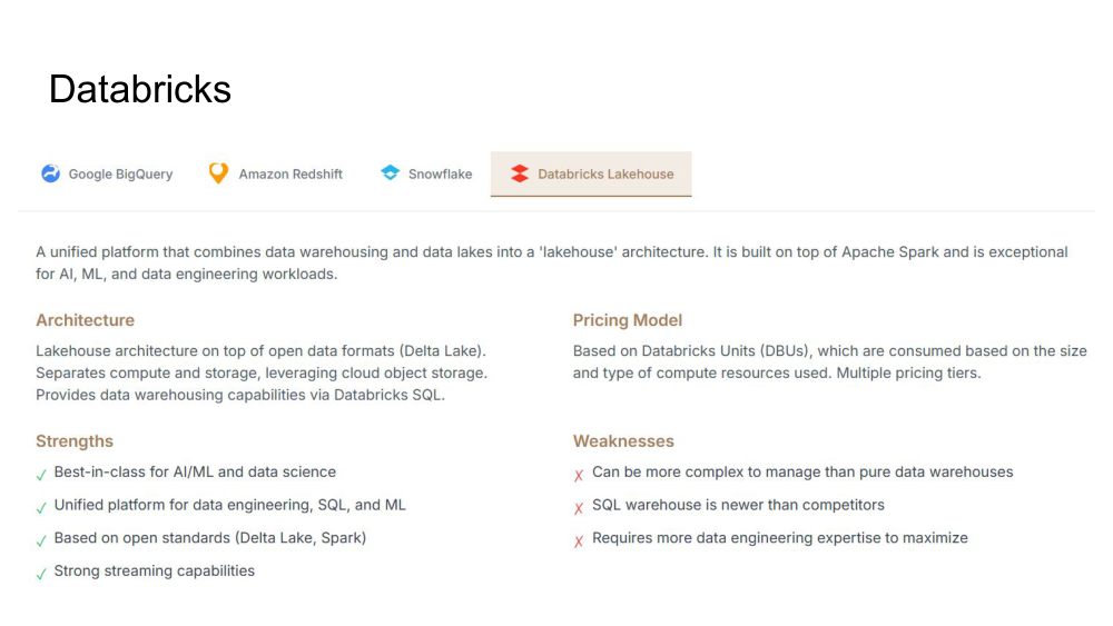 Databricks Lakehouse