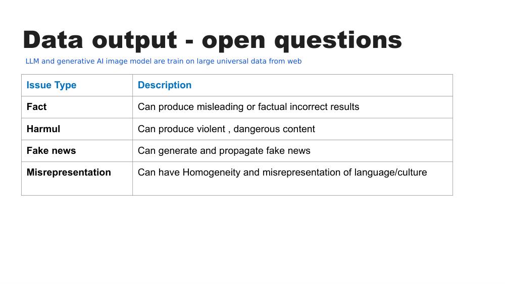SLIDE11