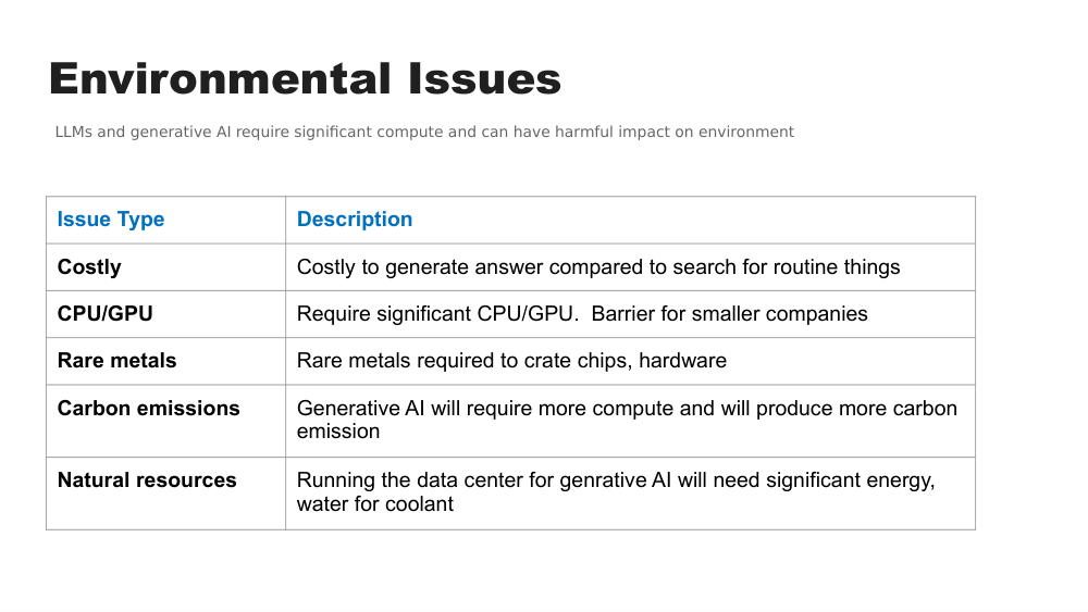 SLIDE12
