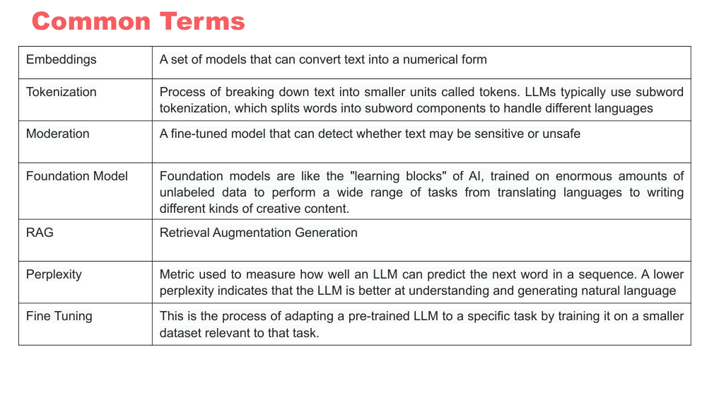 SLIDE5
