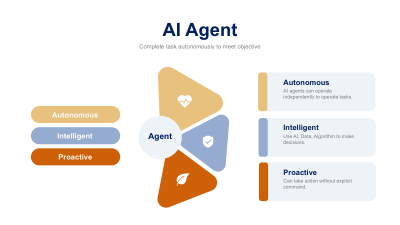 AGENT AI 1