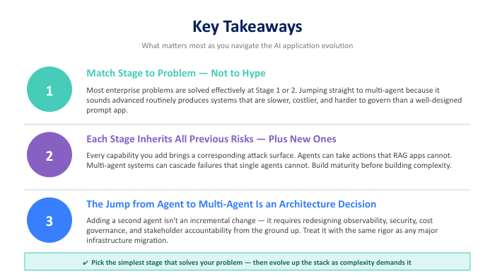 Key takeaways for AI application evolution