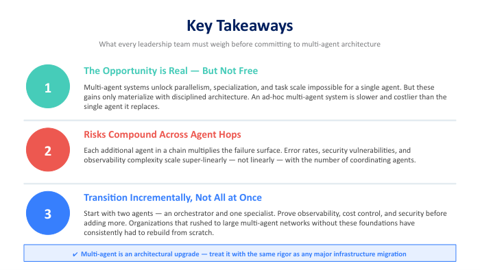 Key takeaways for multi-agent architecture