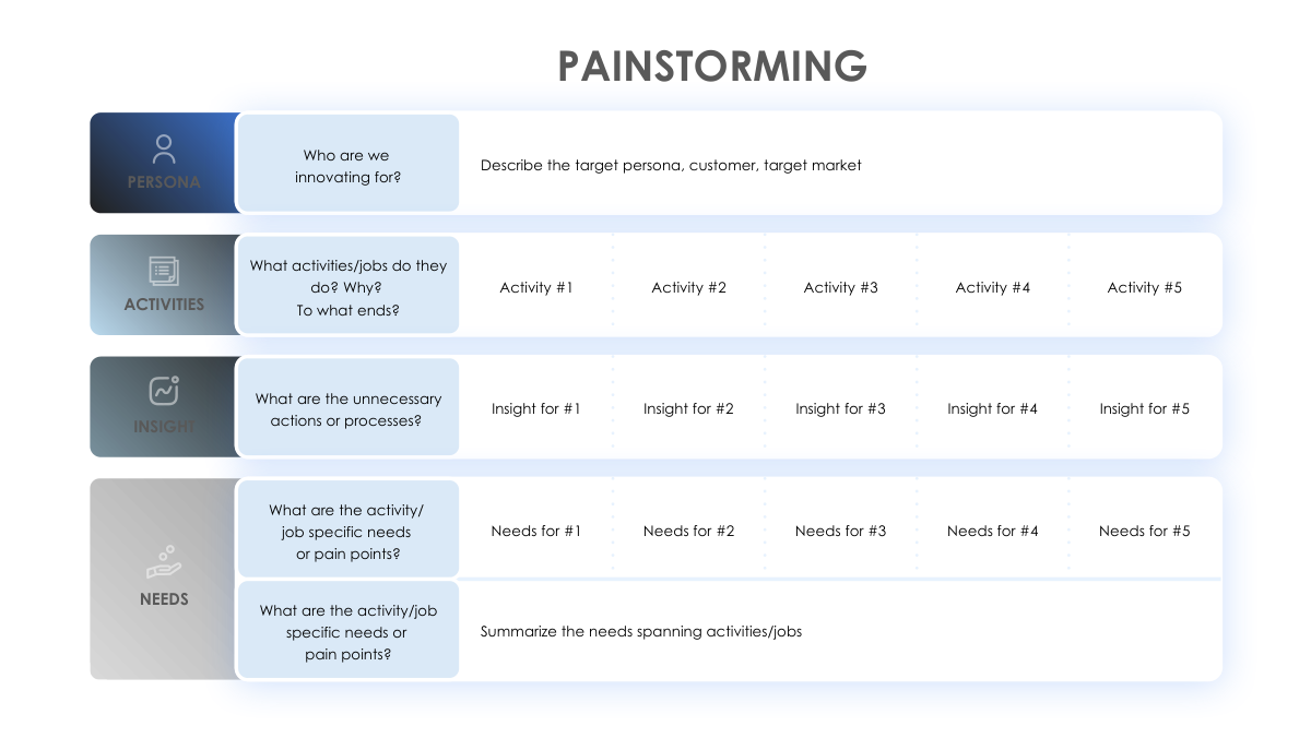 Slide illustrating testing and canary deployment in the productionizing process