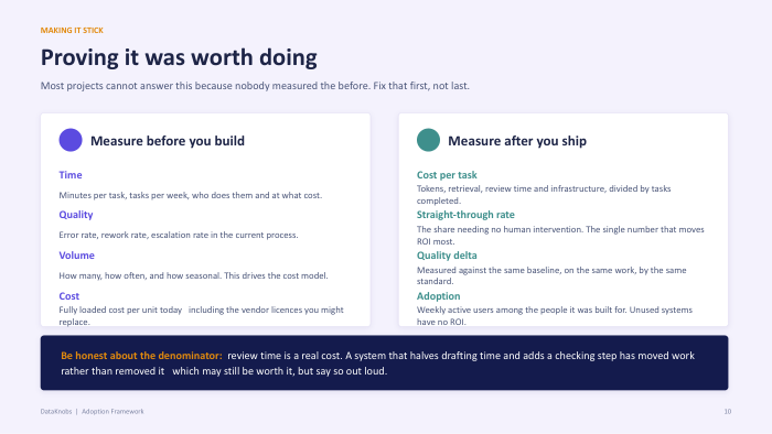 13 ADOPTION FRAMEWORK 10