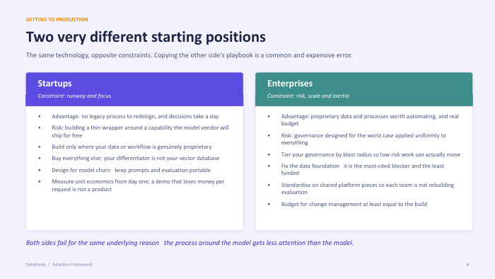 13 ADOPTION FRAMEWORK 8