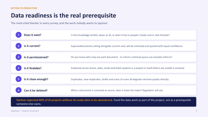 13 ADOPTION FRAMEWORK 9