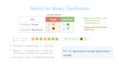 SLIDE19