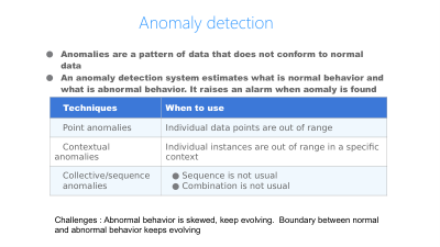 SLIDE34