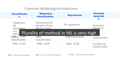 SLIDE61