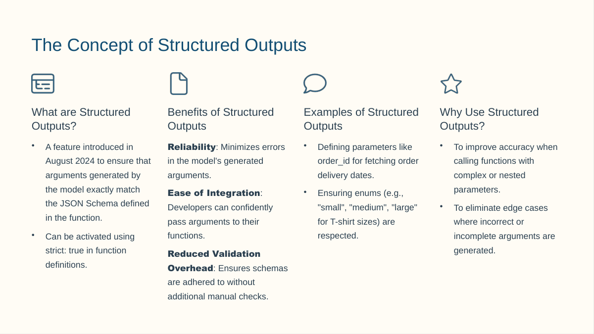 SLIDE3