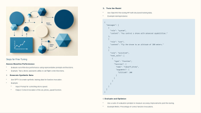 SLIDE27