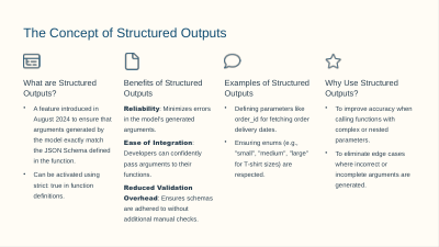 SLIDE3