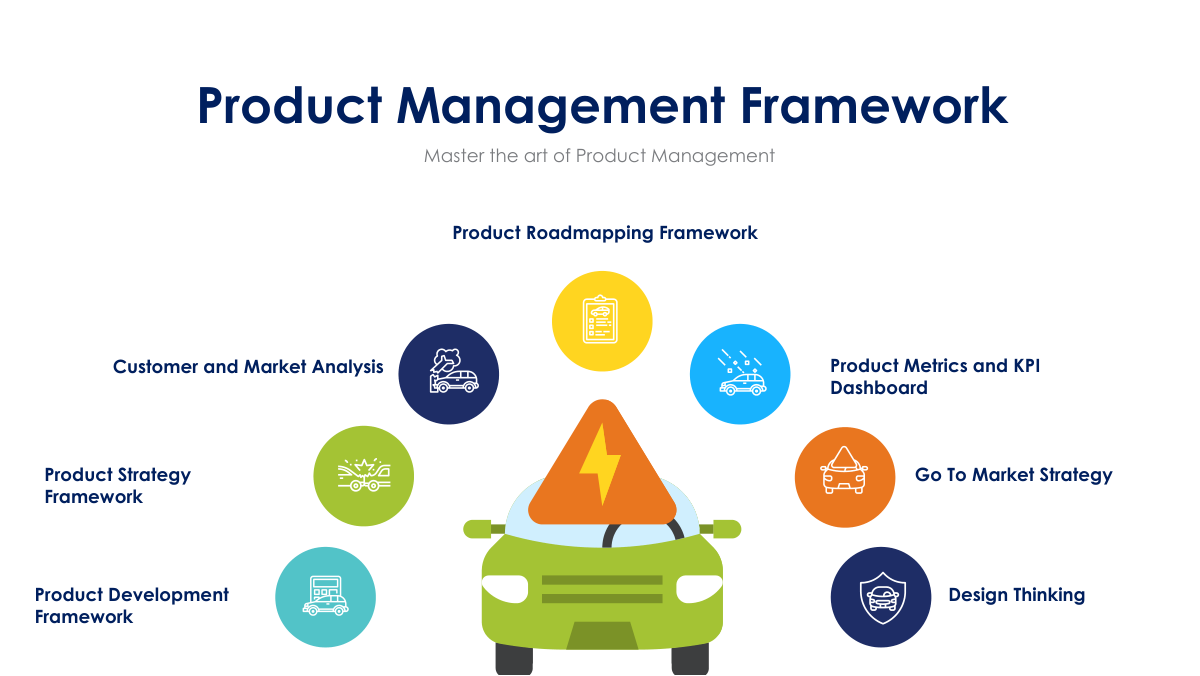 product-management-framework