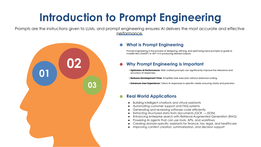 PROMPTING SLIDES 2
