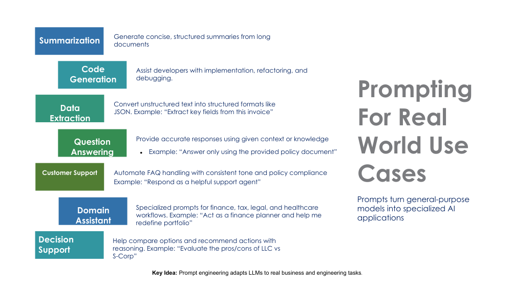 PROMPTING SLIDES 9