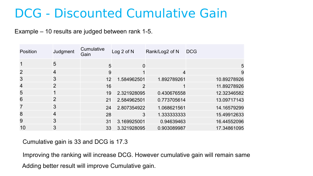 SLIDE10
