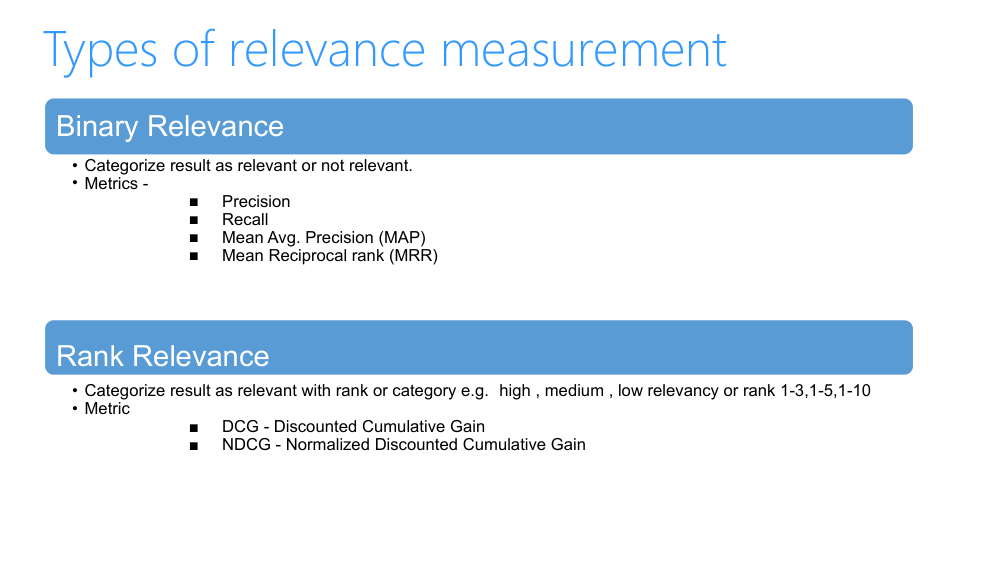 SLIDE4