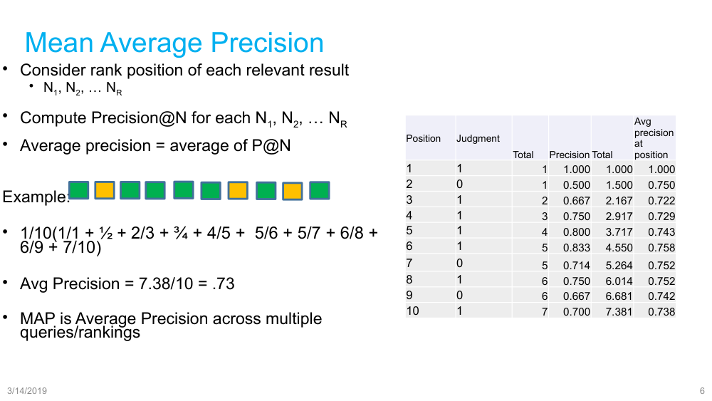 SLIDE6