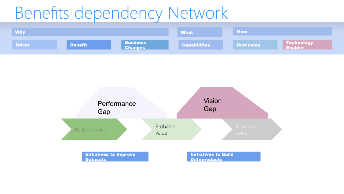 SLIDE2