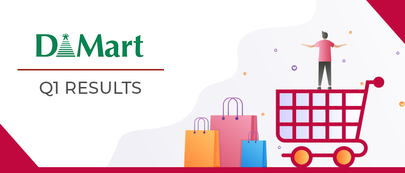 Avenue Supermarts D-mart share quarterly results