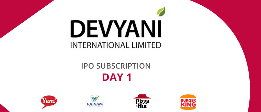 Devyani International IPO Subscription Day-1