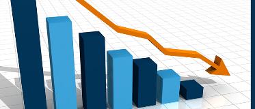 Top Losers on BSE 500 in first 3 months of 2018