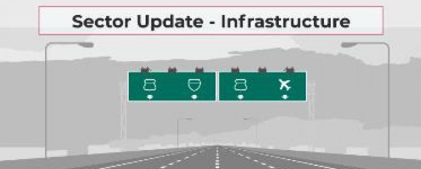 Is Road Contractors Segment Seeing a Recovery?