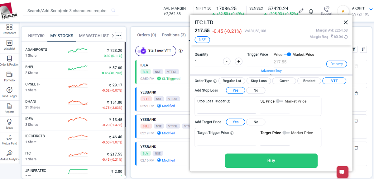 Valid Till Triggered Order