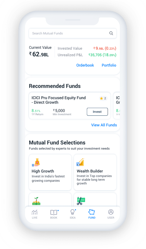 Mutual Funds