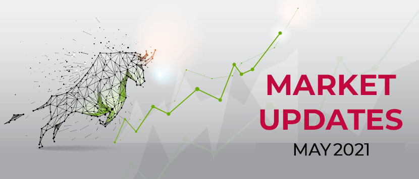 How Stock Markets Performed in May 2021?