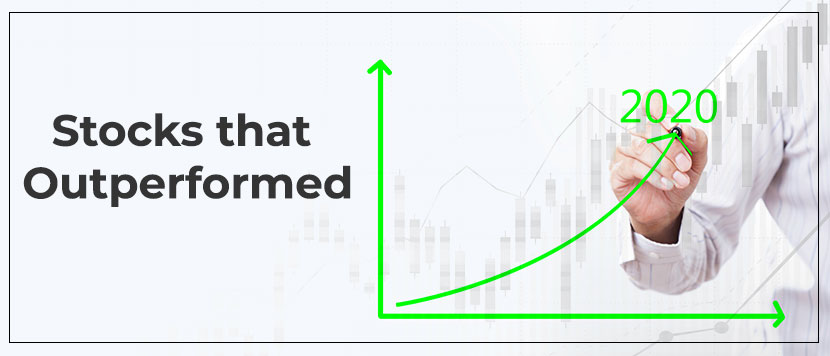 5 Well Known Stocks that Outperformed Benchmarks in FY20