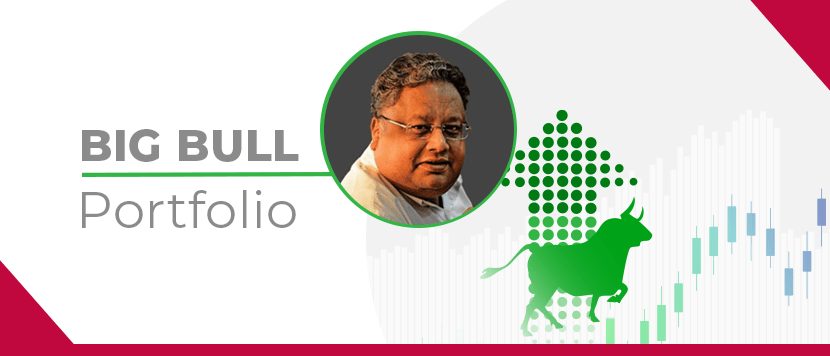 Big Bull Rakesh Jhunjhunwala's Portfolio 2021