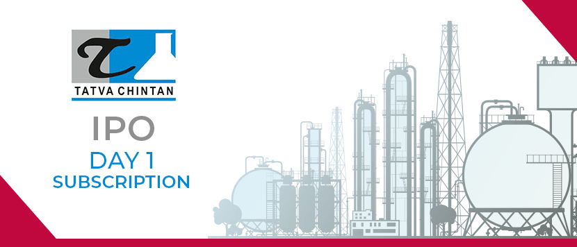Tatva Chintan IPO - day 1