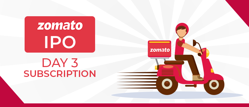Zomato IPO Day 3 Subscription Zomato IPO Day 3 Subscription