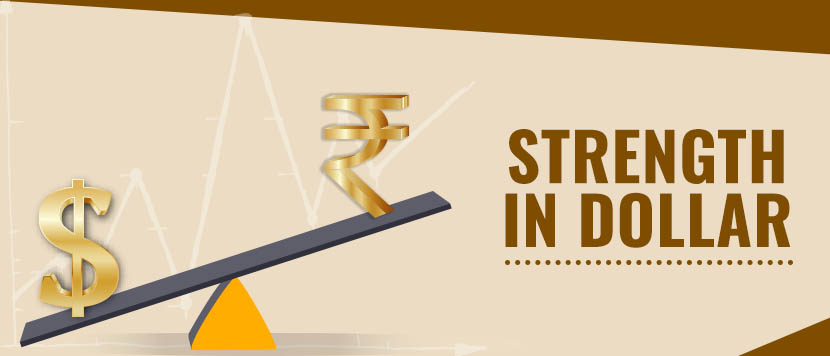 Rupee weakens over US Dollar - Currency Market Update