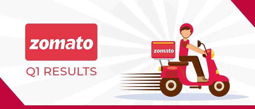 Zomato Zomato
