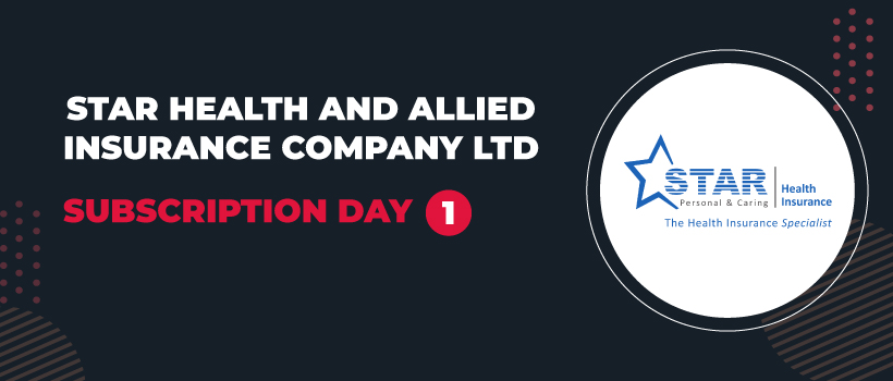 Star Health & Allied Insurance IPO - Subscription Day 1