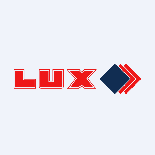 Top Trading Ideas: Lux Industries