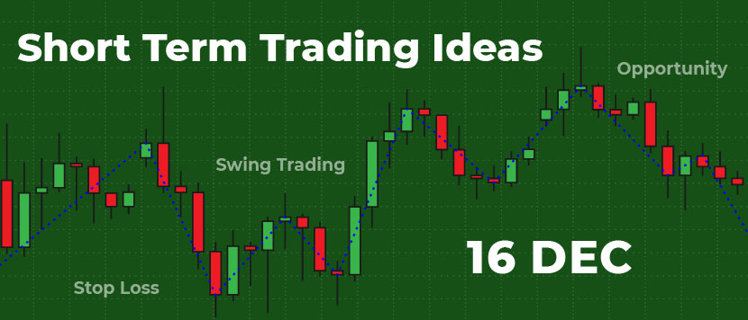 Breakout Stocks for Short Term